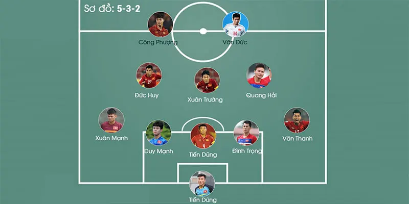 Muốn triển khai phòng ngự phản công bắt buộc phải có một hàng hậu vệ vững chắc